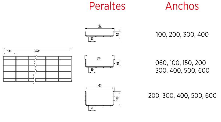 Caracteristicas